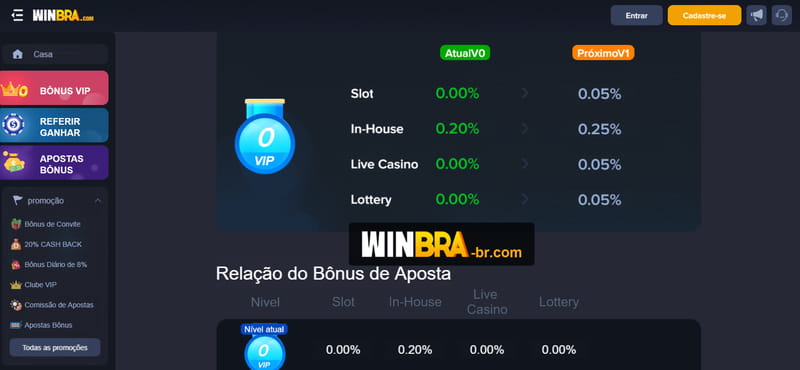 betmotion