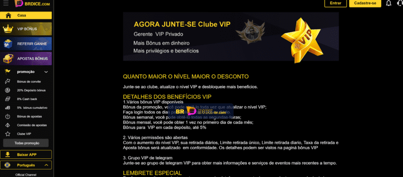 citobet