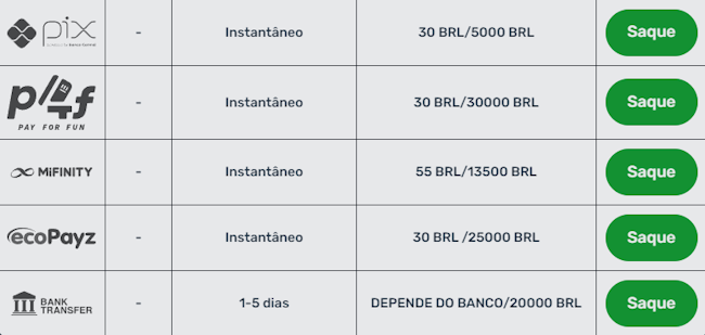 betstro